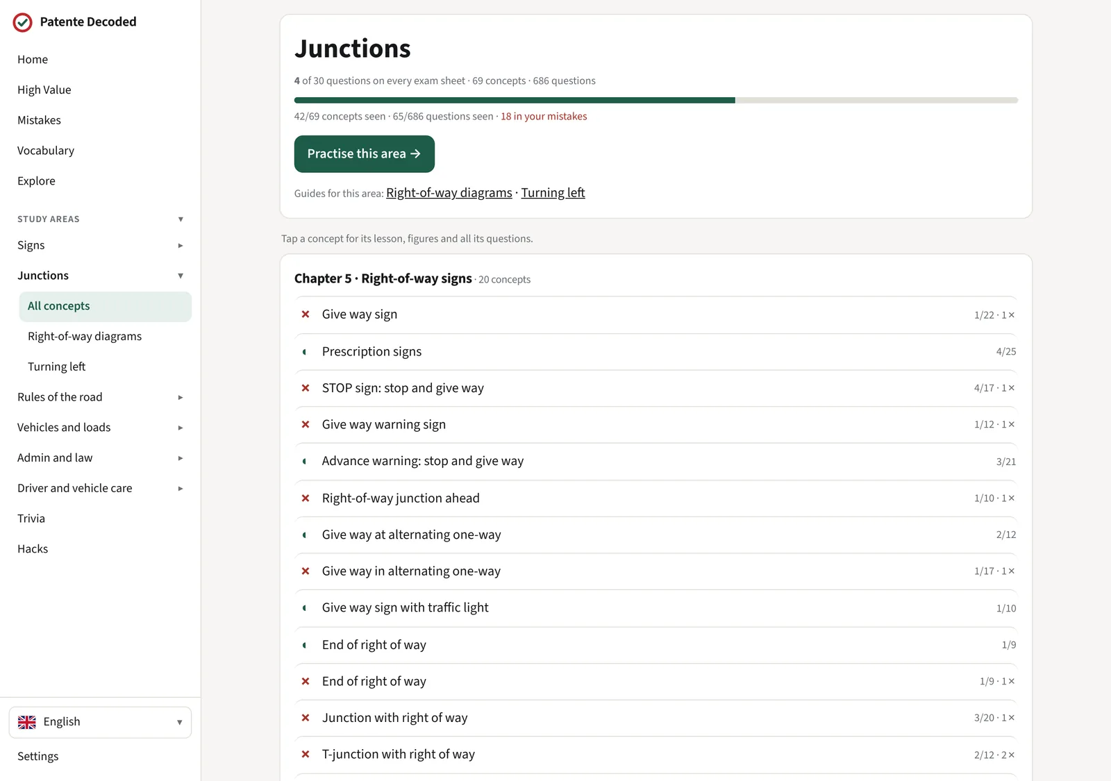 A study area in the app with its concepts and the learner’s progress