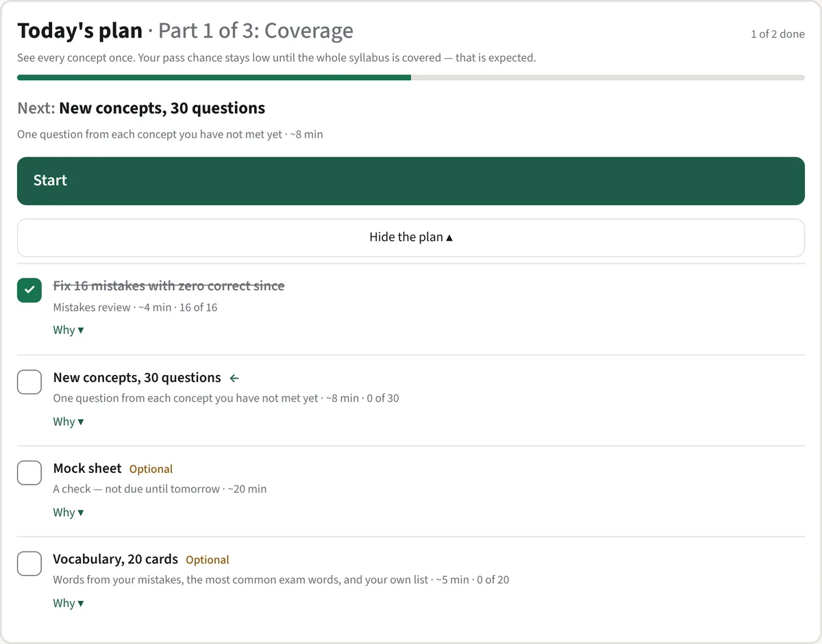 Today’s plan: a checklist of study tasks with times